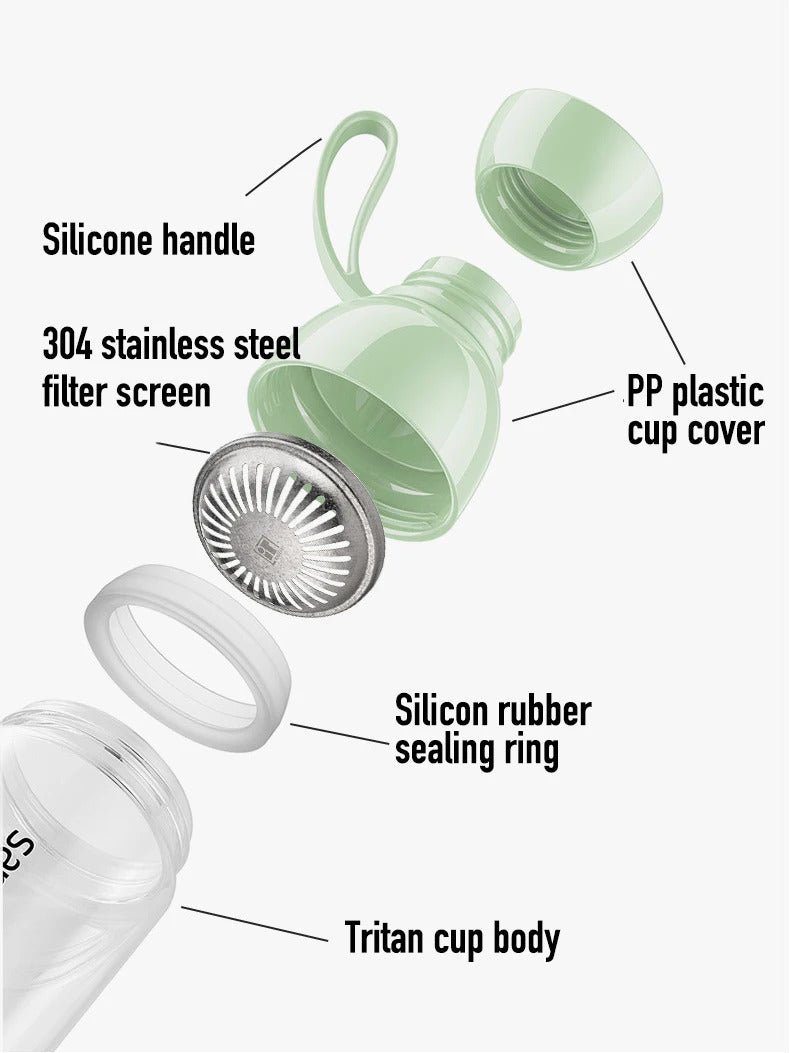 Tritan Maternal and Infant Bottle Material Cold Water Bottle Portable Water Cup Student Water Cup 530ml