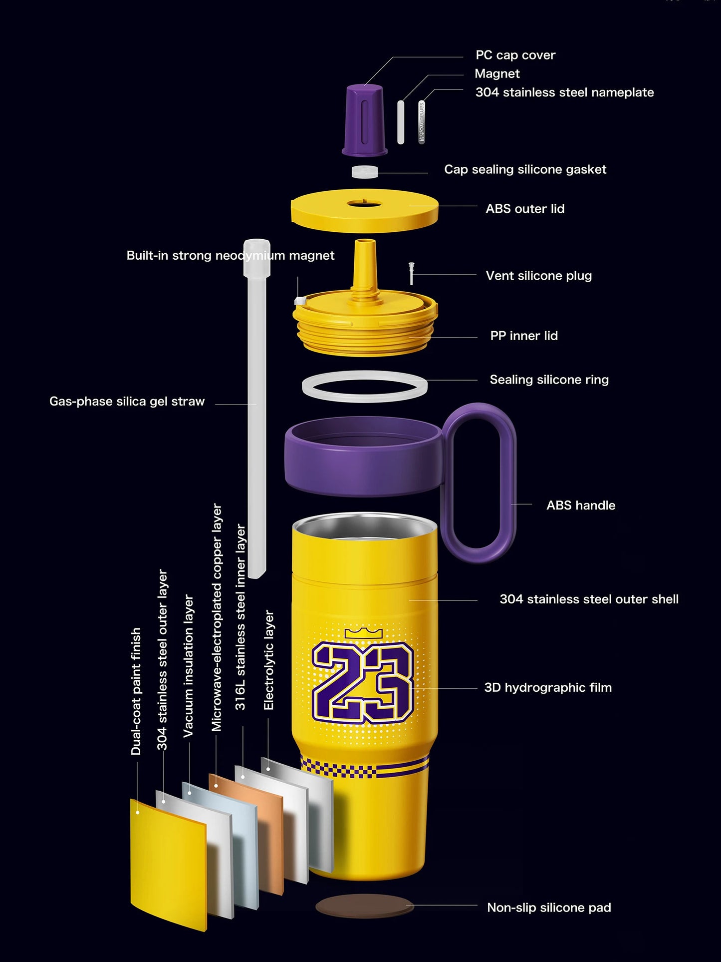 Basketball-Themed Print Tumbler, 316L Stainless Steel Double-Walled Vacuum Insulated Cup, 700ml