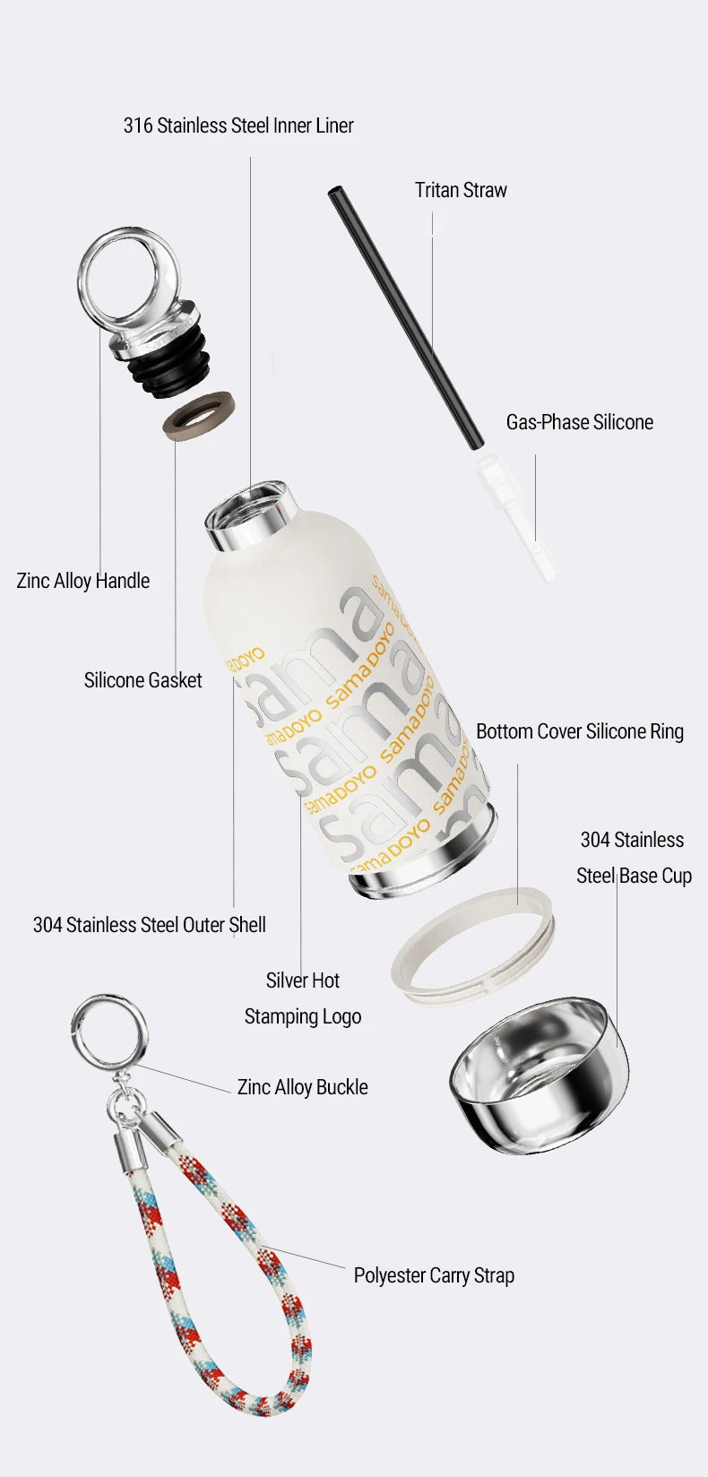 SAMADOYO-6 Hour Long-Lasting Insulated Tumbler with Straw & Detachable Cup – Globally Original 360ml