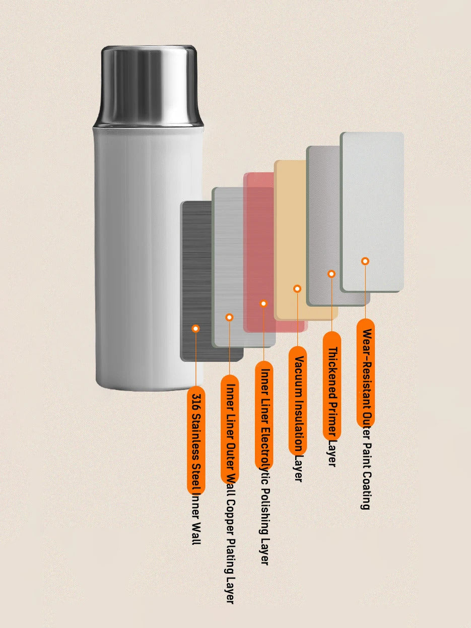 316L Stainless Steel Vacuum Tumbler with Tea Infuser & Portable Cup, 480ml