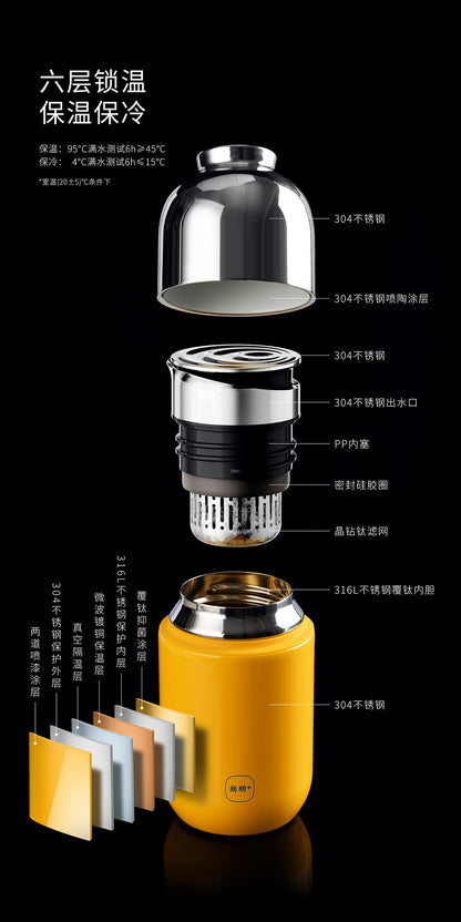 SAMADOYO-316 Stainless Steel Insulated Tumbler, Tea Infuser Mug, Portable Cup with Built-in Tea Filter, Premium Quality, 160ml